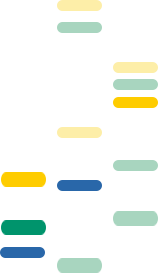 Ogłoszenie o brakowaniu dokumentacji medycznej bez możliwości odtworzenia danych osobowych